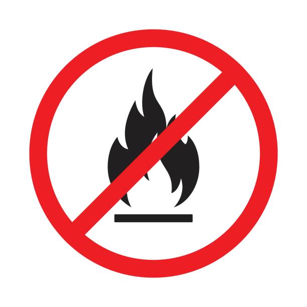 A sign that prohibits open flames, not lighting a fire, or using open flames.